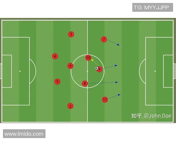 西安足球队中路突破战术分析及其成效评估